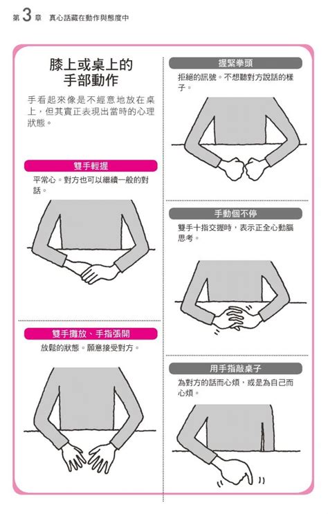 手指暗示|簡單看懂心理學手部動作，你也會講話手一直動嗎？讀。